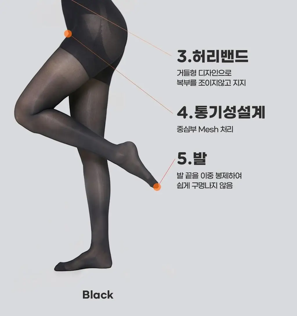 [의료기기] 센시안 압박스타킹 2종 택1(데일리) 상세페이지 7